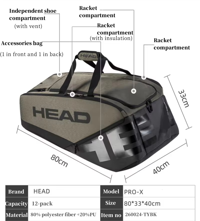 Tas Raket Tenis Seri HEAD TOUR - Head Racket Boom ulasan dan harga